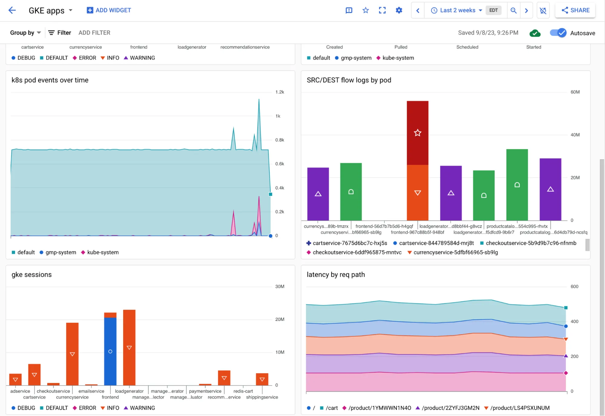 Google Cloud Monitoring thumbnail